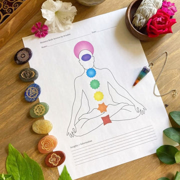 Chakra Reading