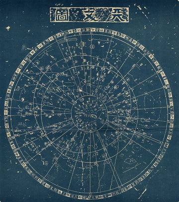 Zi Wei Dou Shu Reading